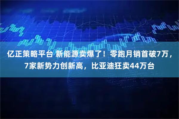亿正策略平台 新能源卖爆了！零跑月销首破7万，7家新势力创新高，比亚迪狂卖44万台