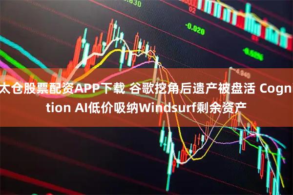 太仓股票配资APP下载 谷歌挖角后遗产被盘活 Cognition AI低价吸纳Windsurf剩余资产