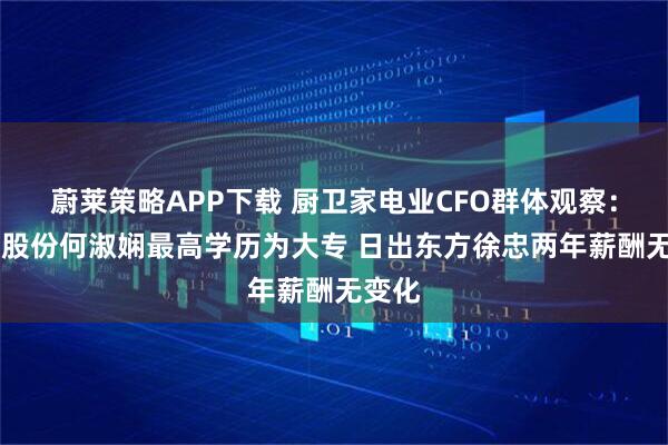 蔚莱策略APP下载 厨卫家电业CFO群体观察： 华帝股份何淑娴最高学历为大专 日出东方徐忠两年薪酬无变化